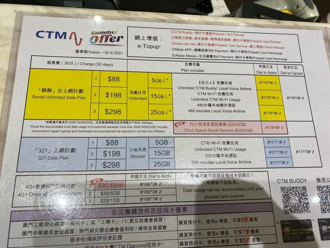 如何更换CTM 4G预付卡套餐？有哪些可选套餐？