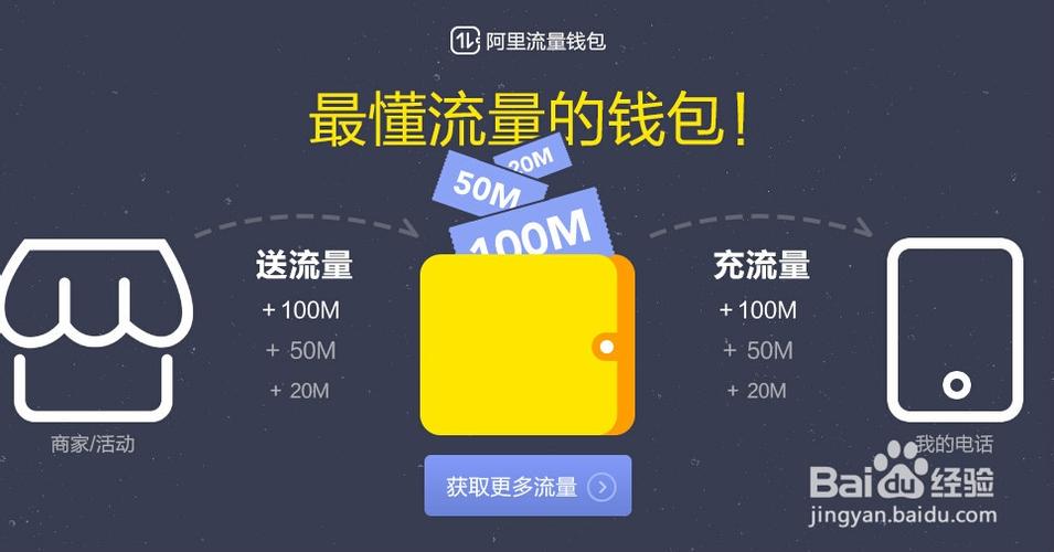 如何把宽带流量变成钱包?