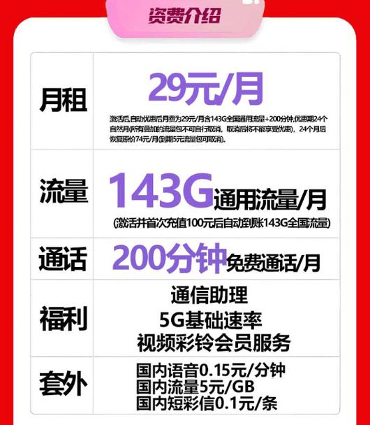 联通卡怎么开通3g流量套餐流量套餐流量？