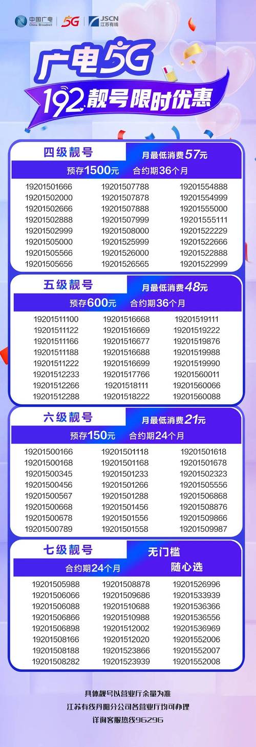 广电手机卡怎么抢号套餐？