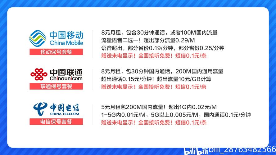 电信副卡怎么保号套餐的?