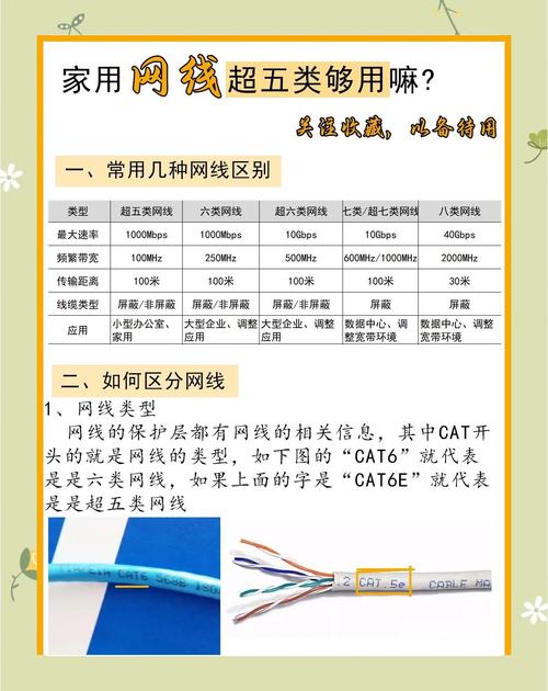 如何拉便宜的宽带网线？有哪些省钱技巧？