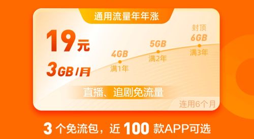 芝麻卡19套餐是什么？免流app有哪些？