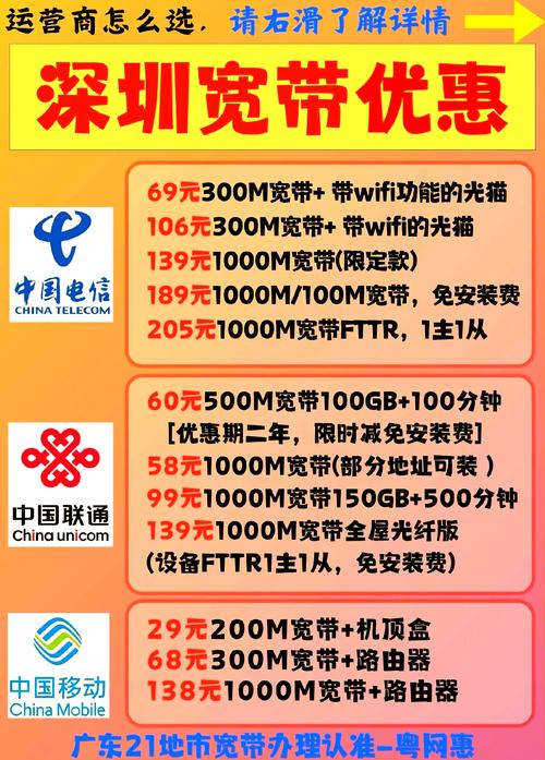 营业厅如何升级宽带套餐?
