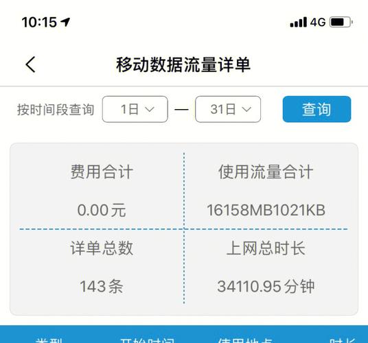 移动日租卡18元c套餐怎么收费的?