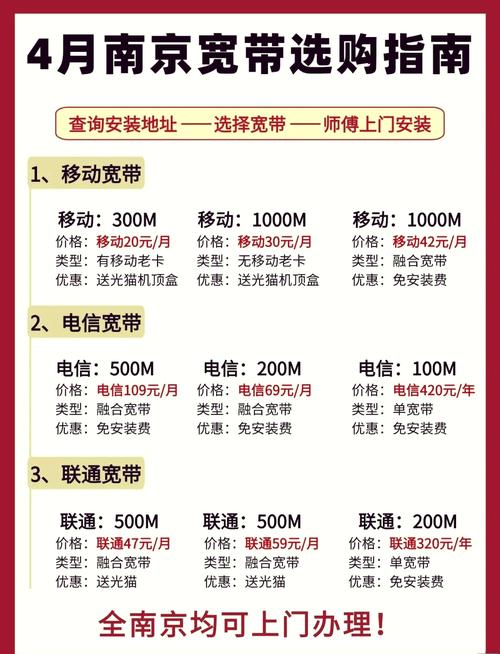 营业厅如何升级宽带套餐？需要准备哪些材料？
