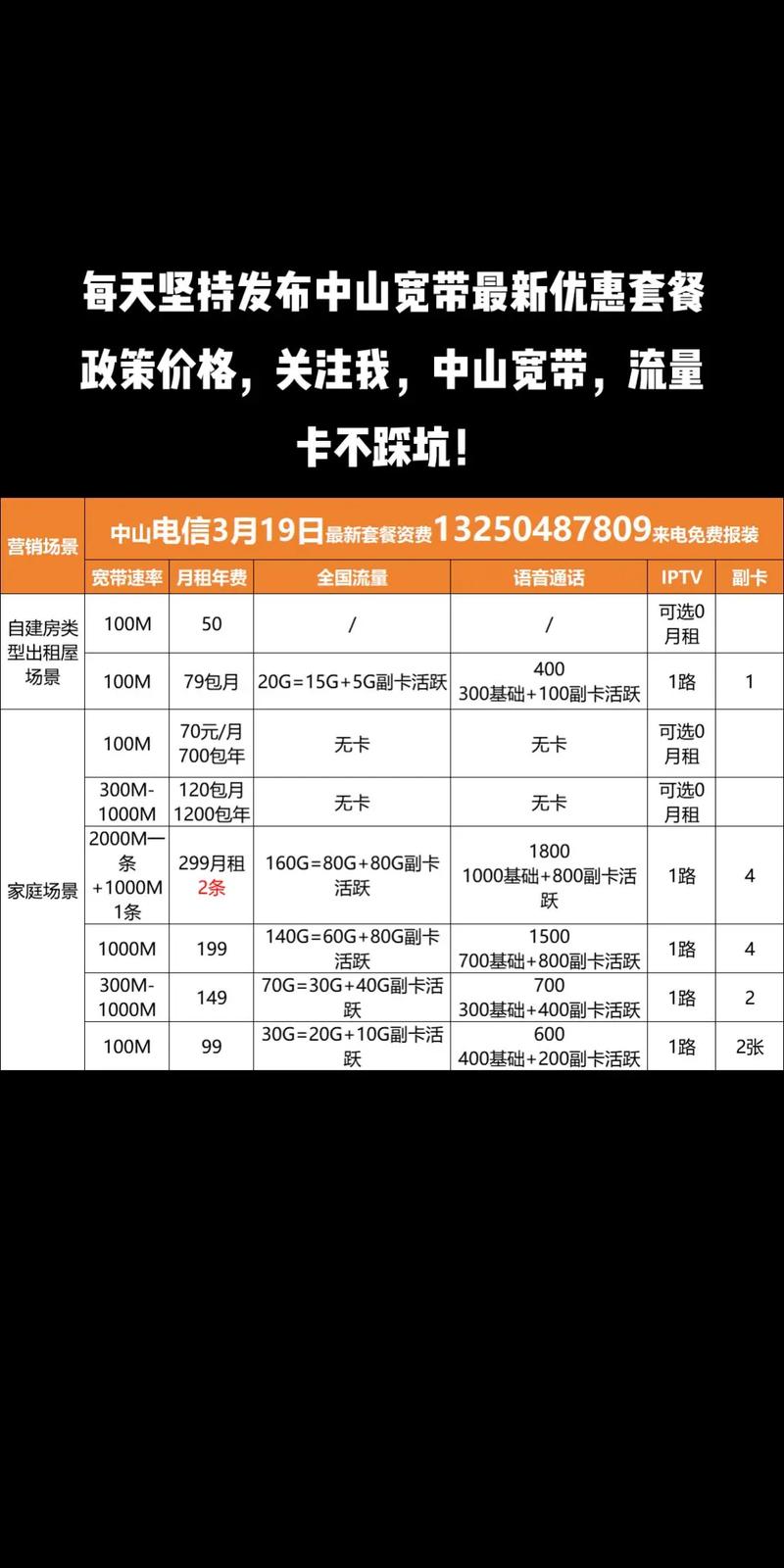 如何查询宽带费月租费？
