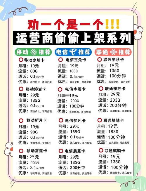 最新手机套餐有哪些卡的？