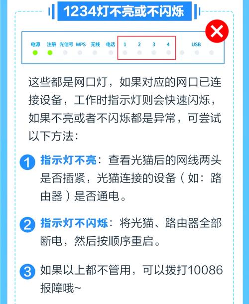 如何查询光猫的宽带密码？忘记了怎么办？
