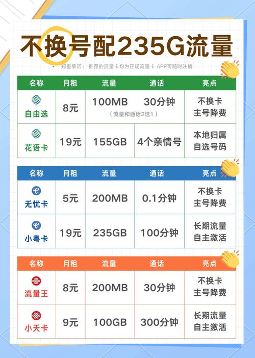 哪些手机能用双卡流量？