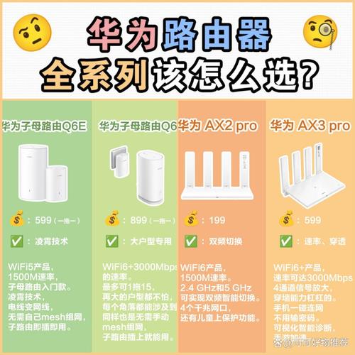 华为q6如何连接宽带?