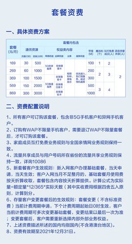 移动5g卡动感地带有哪些套餐?