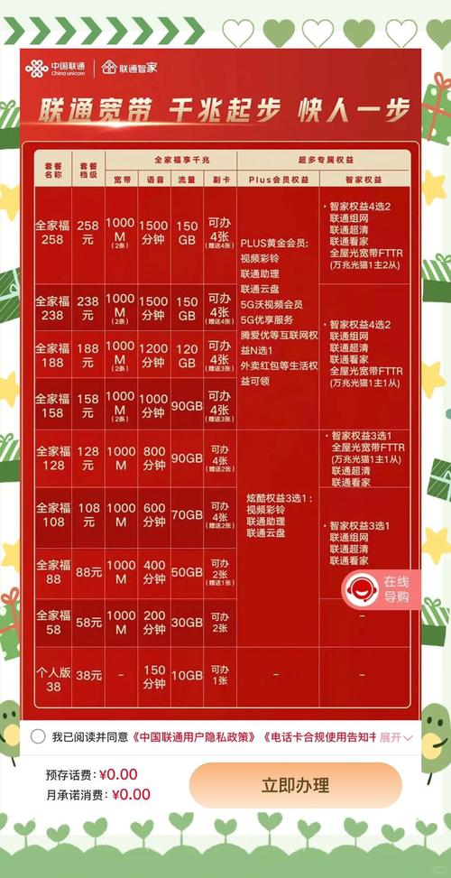 联通卡76套餐怎么样？值得办理吗？