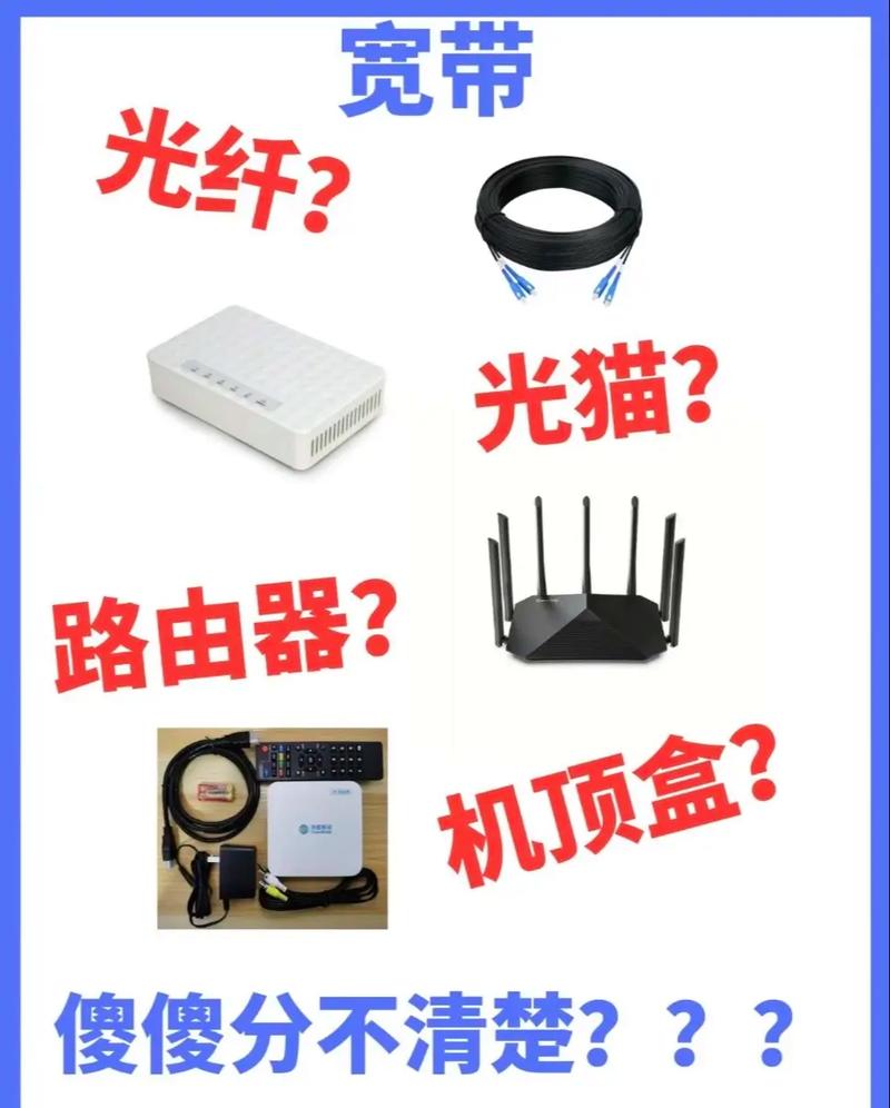 如何查看光猫对应的宽带？