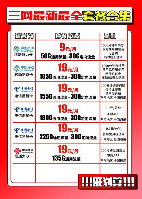 流量划算的手机卡有哪些？哪家运营商最实惠？
