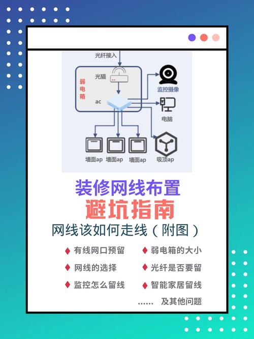 新房宽带是如何安装的呢?