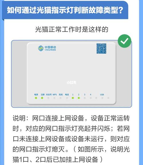 为什么要知道光猫对应的宽带？如何查看具体信息？