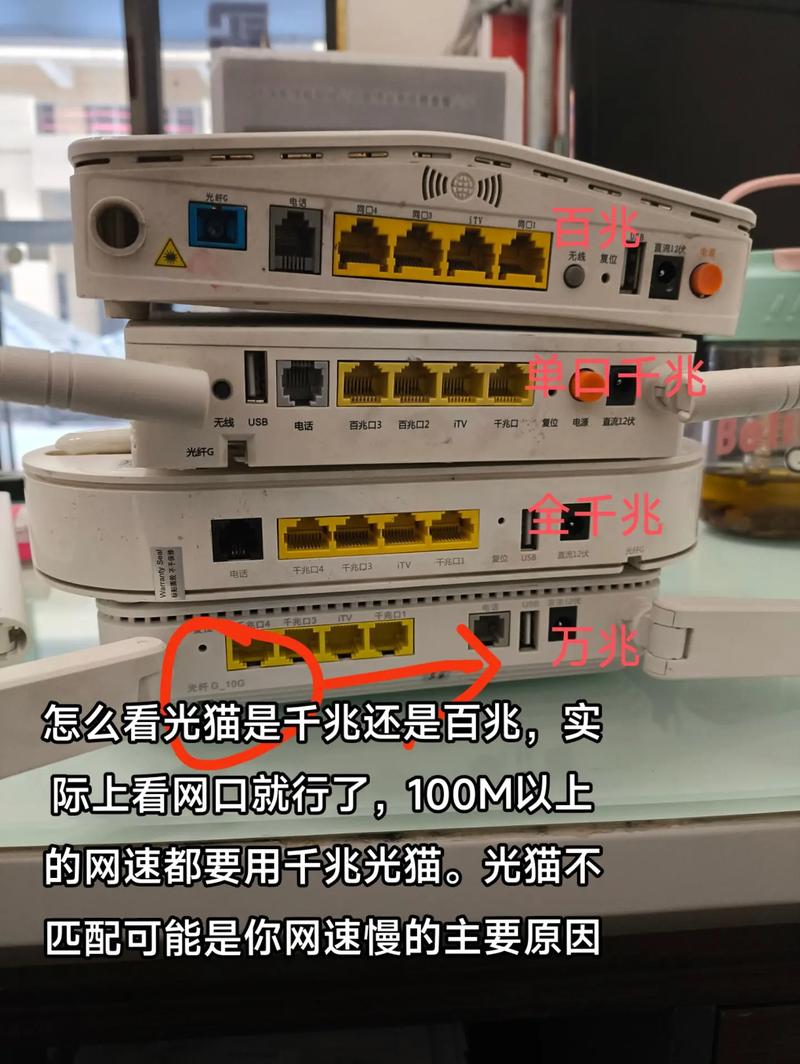 如何查看光猫对应的宽带？