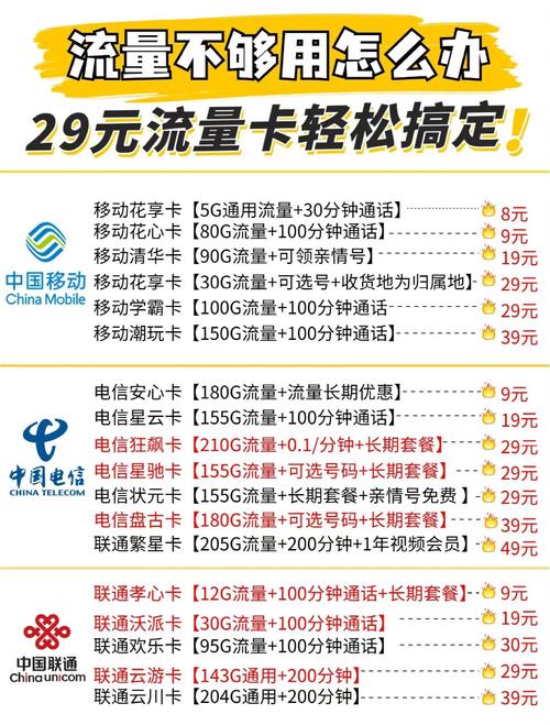 流邦卡29元套餐免流量app有哪些?