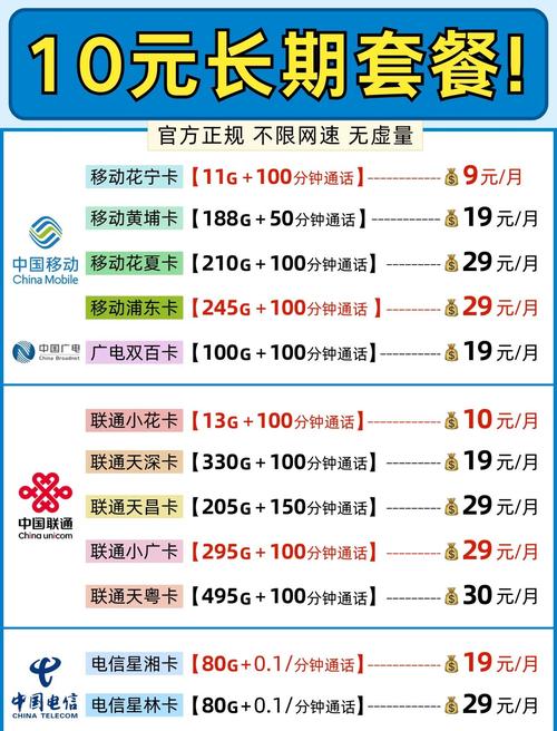 十大经典手机卡套餐有哪些？