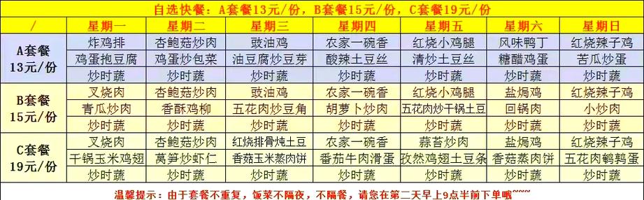 十块钱的套餐卡有哪些?