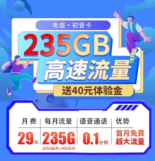 浙江5g电信纯流量卡有哪些套餐？