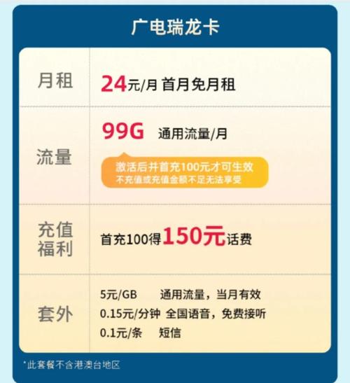 广电卡如何激活亲情网套餐？需要哪些步骤？