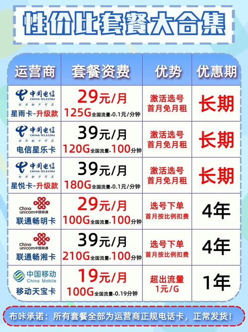 mg卡套餐48元档定向免流量有哪些？