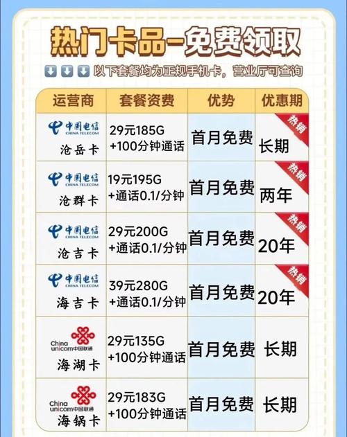 一卡通蓝卡套餐有哪些项目？费用是多少？