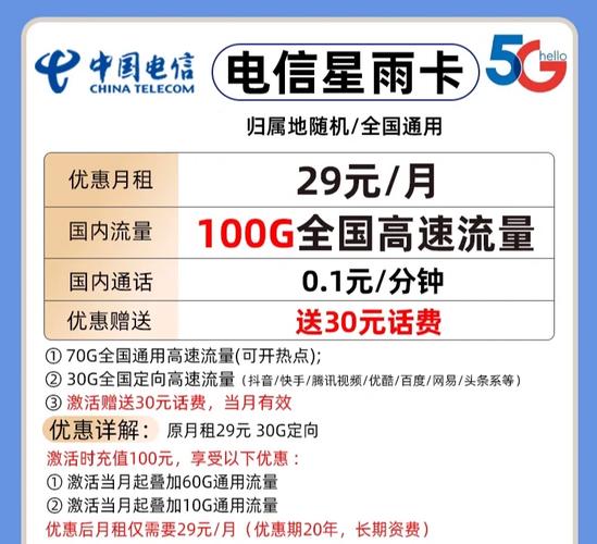 电信超爽卡套餐怎么样啊？