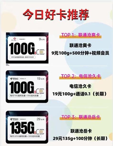 联通卡怎么改9元套餐？操作步骤简单吗？
