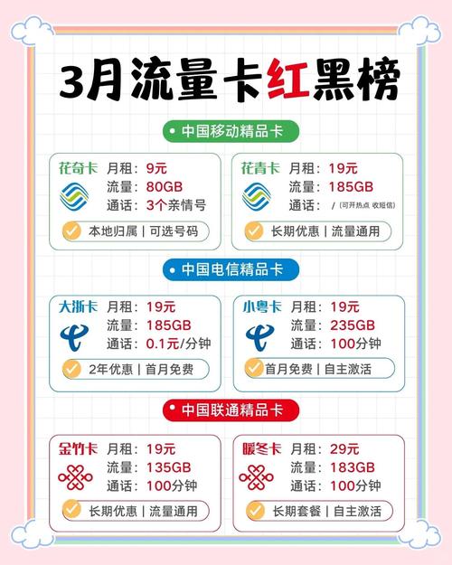 哪些手机卡不能用流量了？