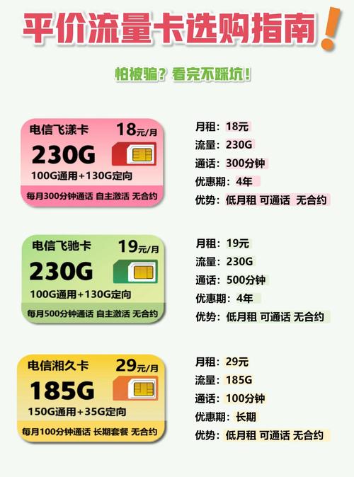 不虚流量的手机卡有哪些？
