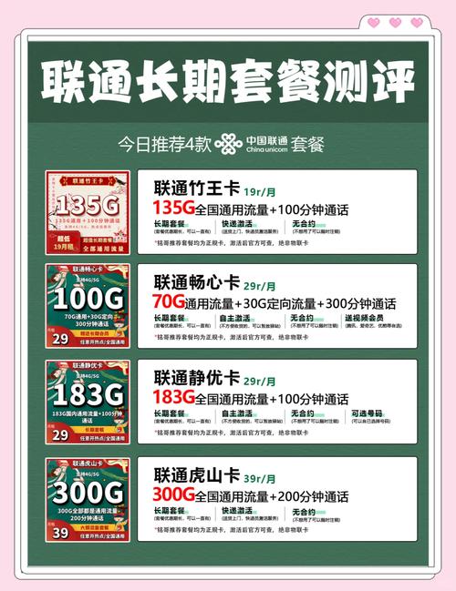 联通卡套餐表怎么看的到?