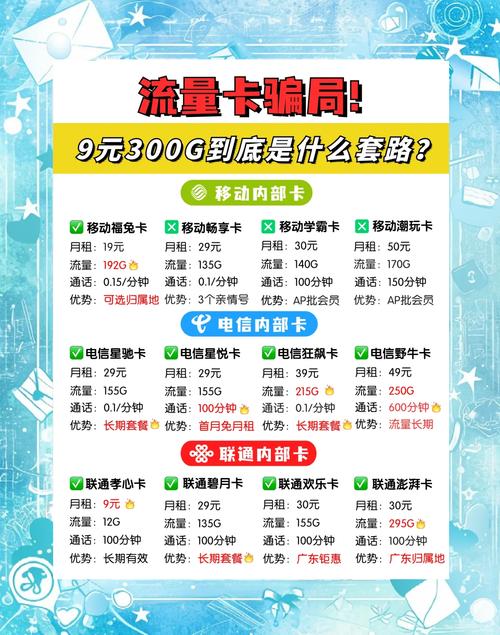 手机号流量卡套路有哪些？如何识别防范？