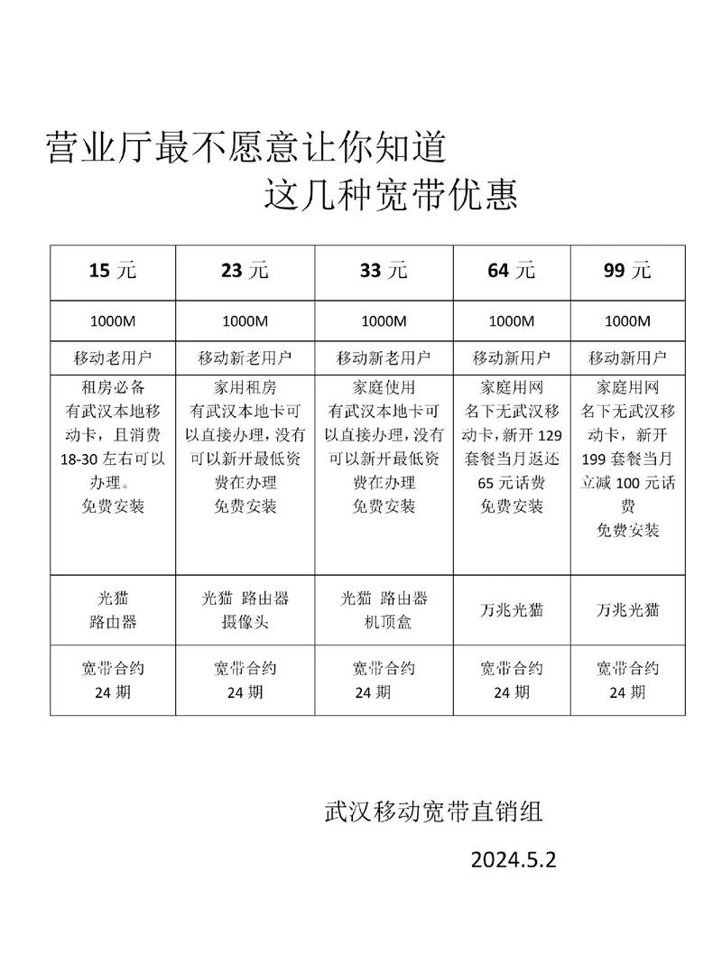 如何反馈宽带收费不合理？如何申诉？