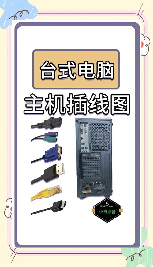 台式机如何连接宽带视频？
