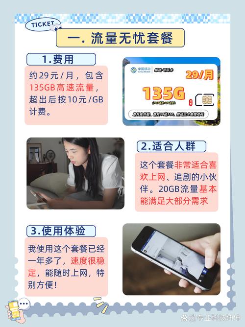 移动卡怎么办理1元1g套餐？