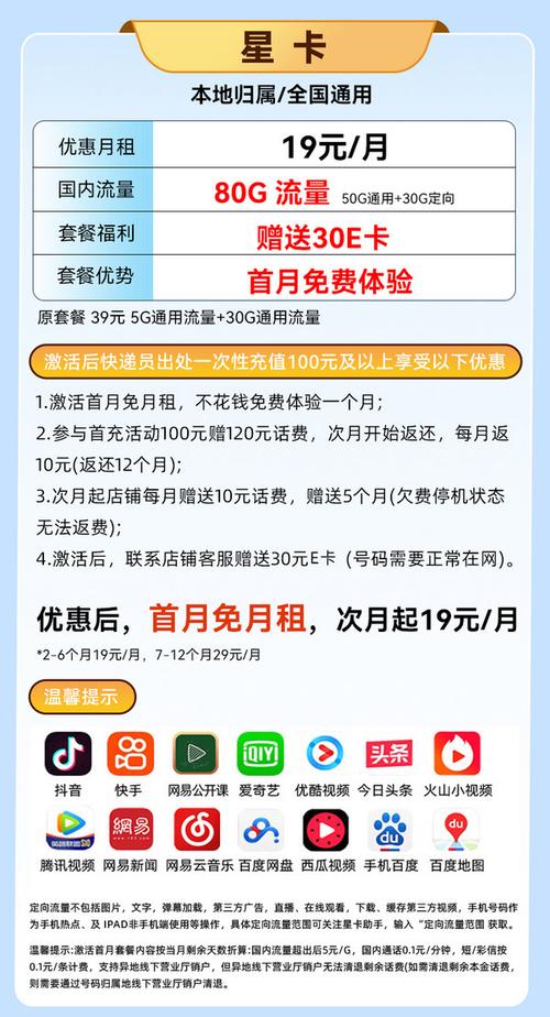电信星卡换套餐了怎么退?