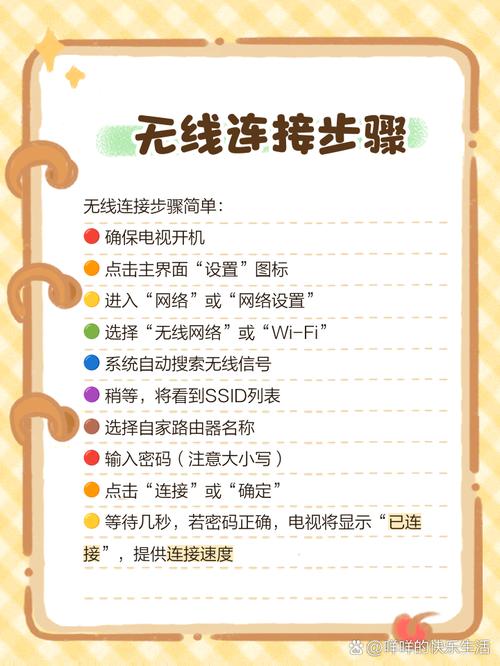 如何开启万兆宽带网络电视？需要哪些准备工作？