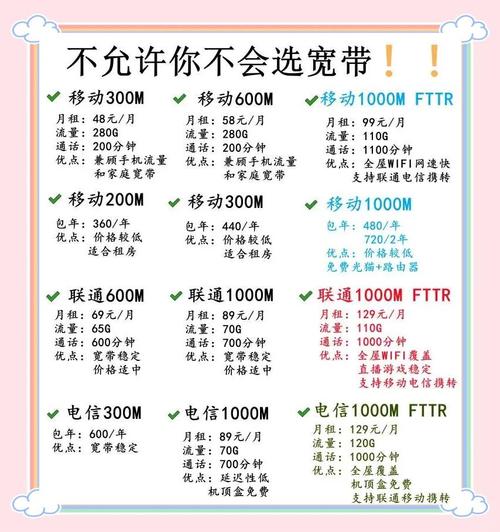 移动宽带如何调网速慢？