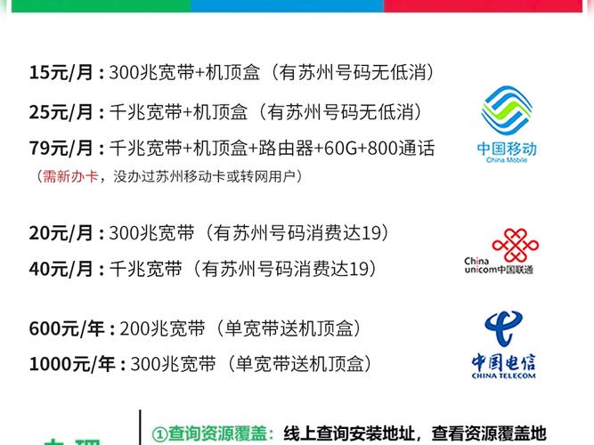 如何辨别专线宽带真假啊?