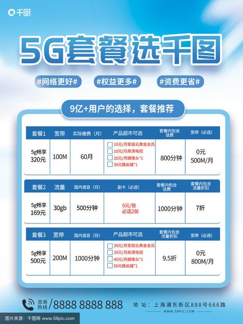 浙江性价比高的5g卡有哪些套餐?