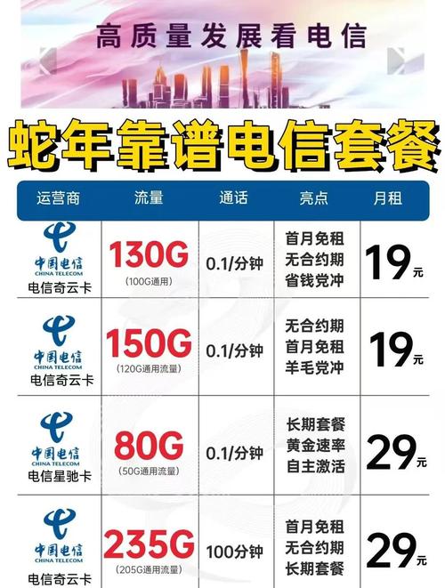 9块钱无限量卡有哪些套餐?