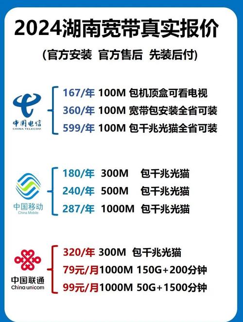 电信宽带如何看设备号码?