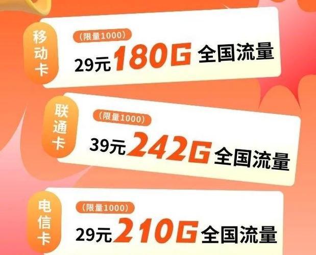 9块钱无限量卡有哪些套餐？