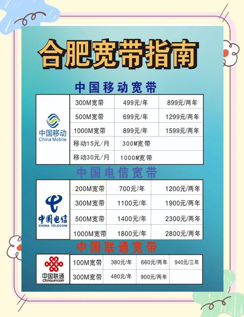 如何给父母家交宽带费？