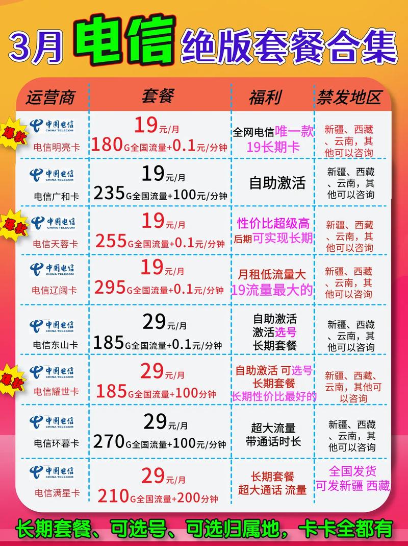 移动无限流量卡是什么？它的套餐内容有哪些？