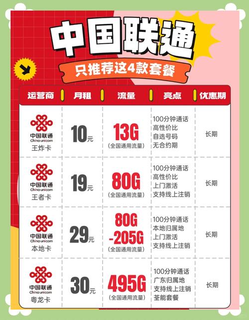 4G流量包有哪些？如何选择最划算？