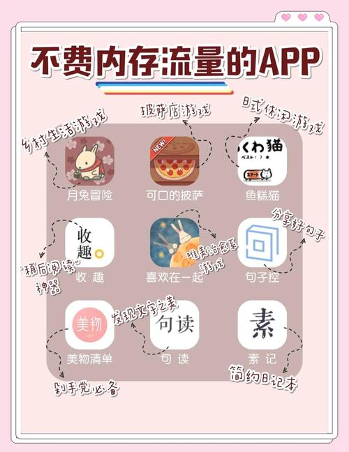 哪些app送手机流量的软件下载？